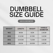 Shadow Series - Bone Dumbbells - Neoprene Coated Cast Iron
