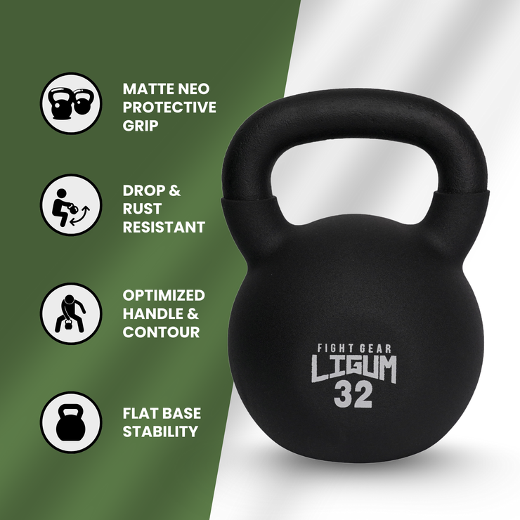 Heavy Duty Kettlebells – Matte Neo Premium Protective Grip