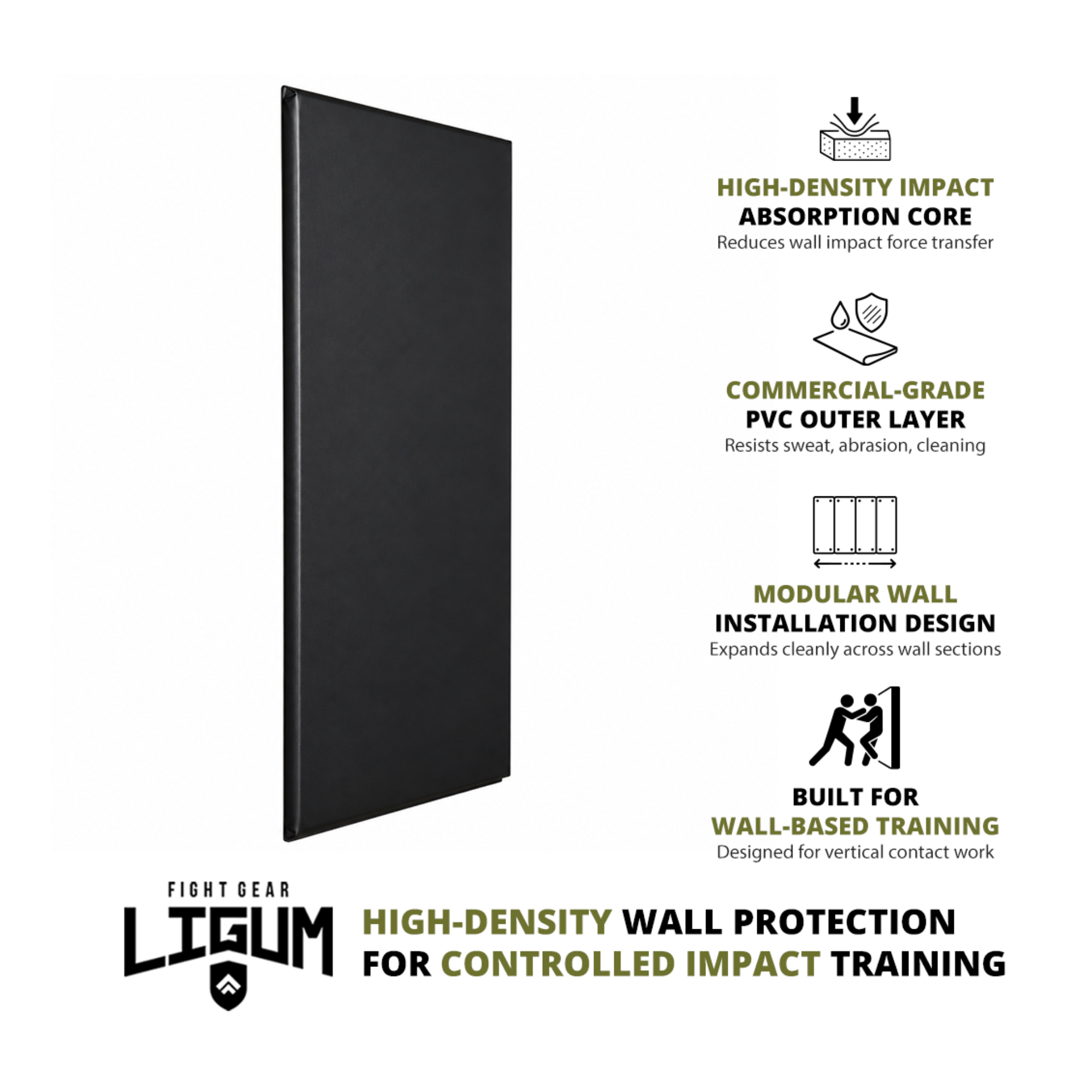 Ludus Wall Safety Protection Mat - Gym Walls, MMA and Impact Training Areas