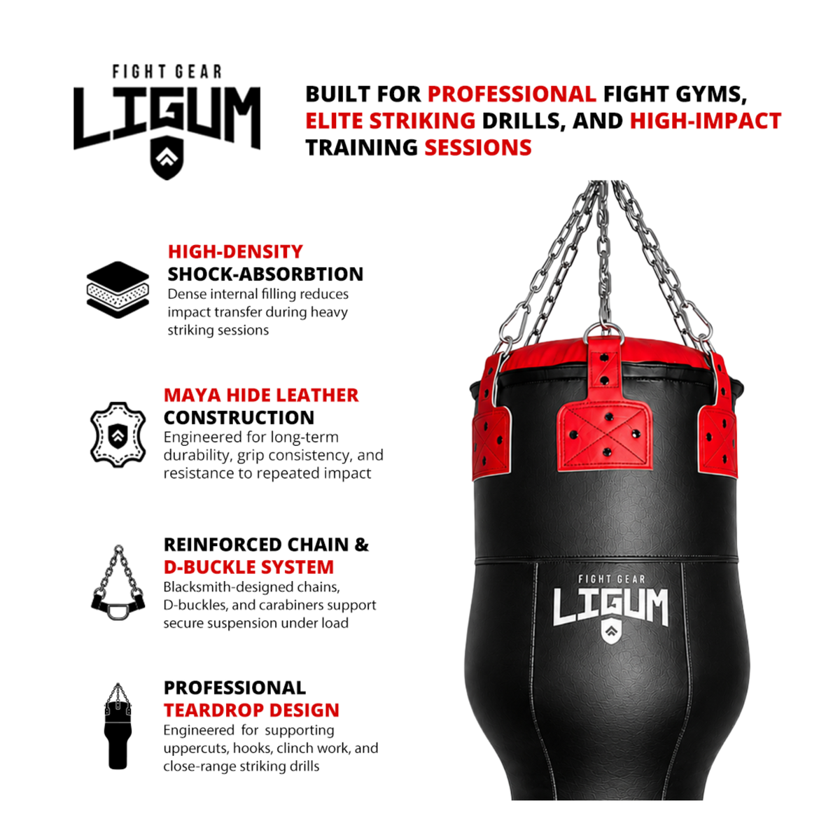 Ludus Series - Technical Angle Bag