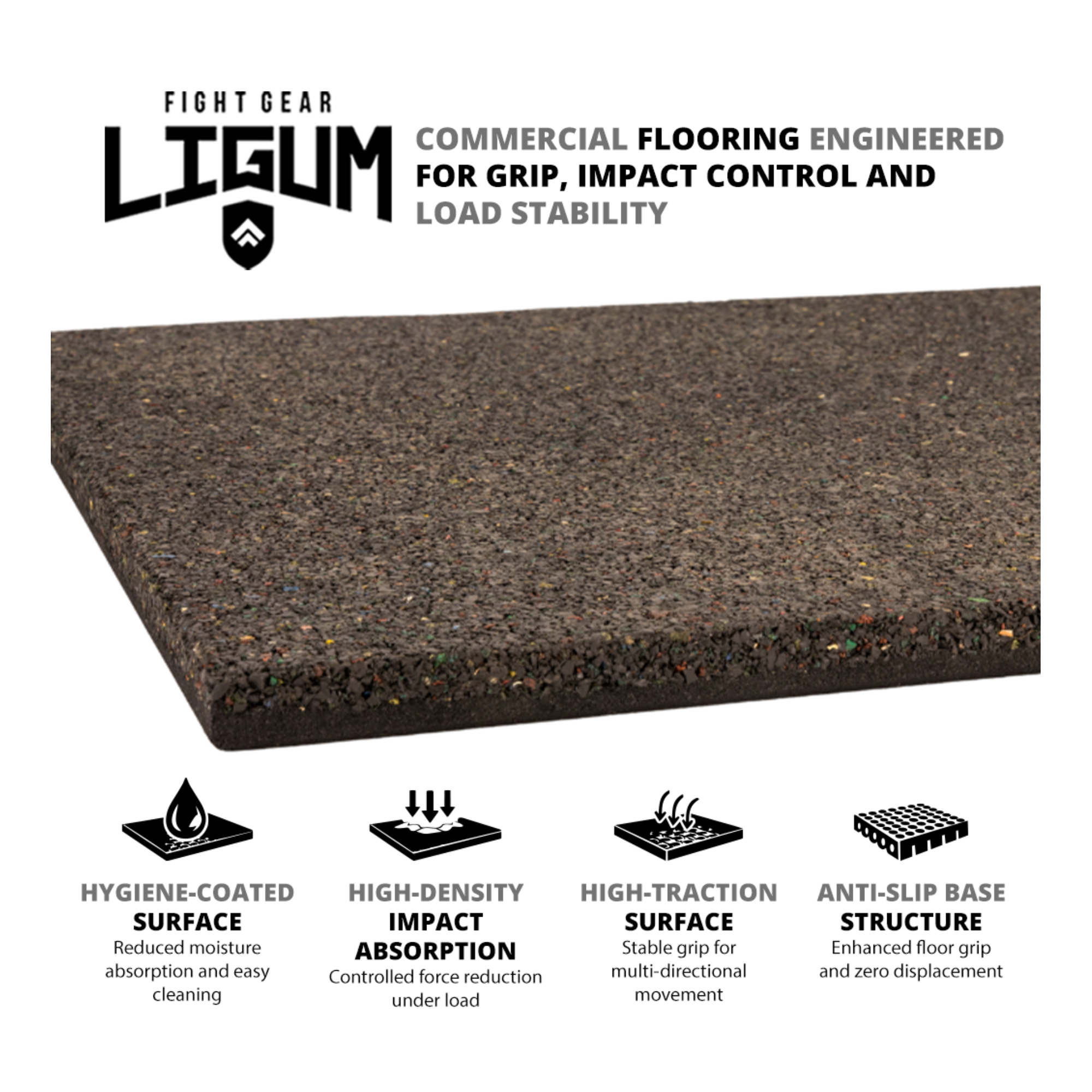 Pro Grip Series - Heavy Duty Gym Flooring Tile - Black - 100x100x2cm