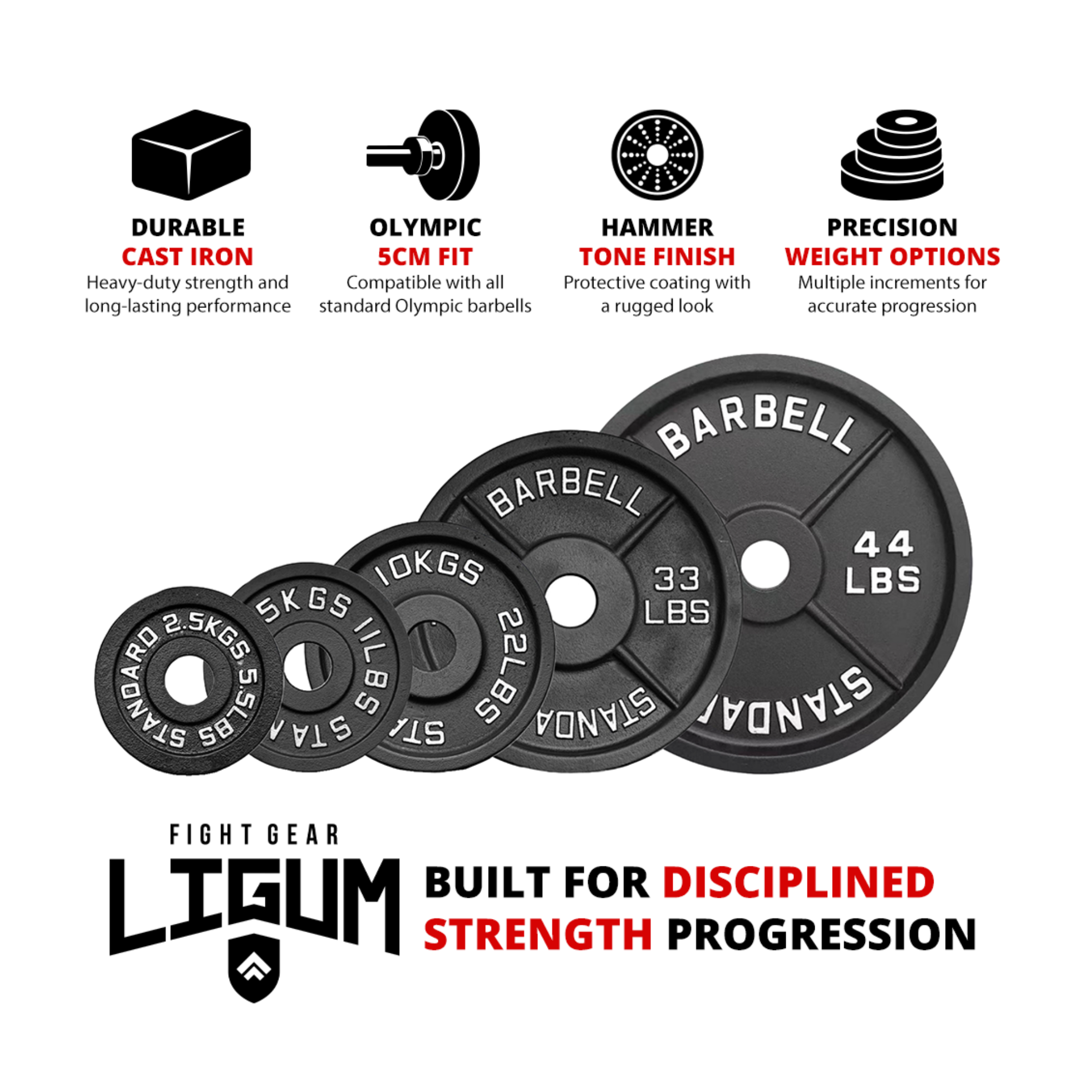 Cast Iron Olympic (5cm) Weightlifting Plate - Ligum Fight Gear