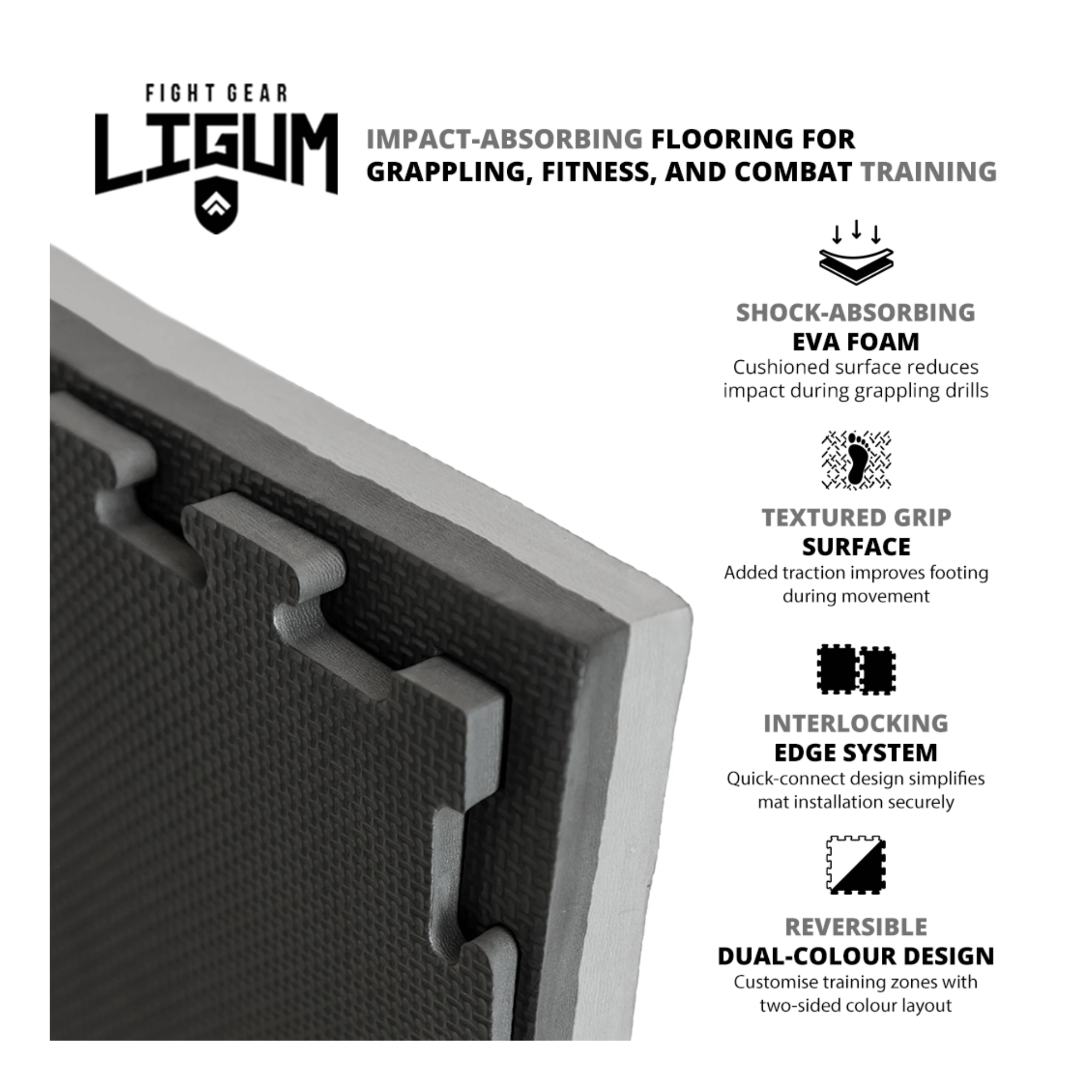 Tatami Interlocking EVA Foam Mats - Combat Sports Gym Flooring - MMA - Grey/Black