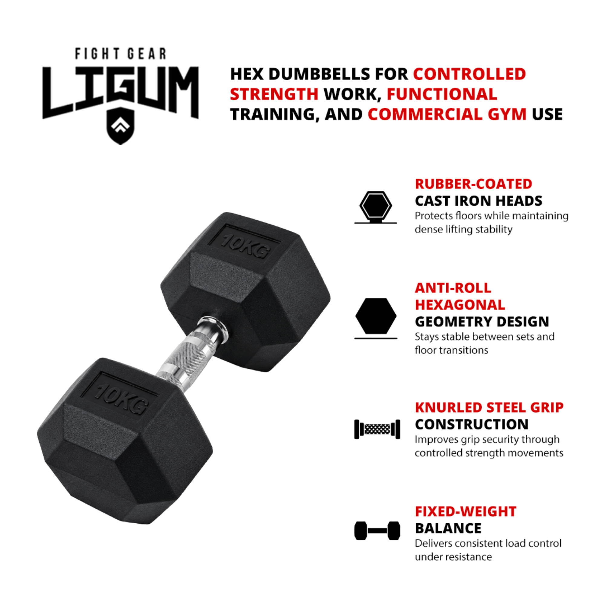 Hex Dumbbell - Commercial - Rubber Coated Anti-Roll Grip