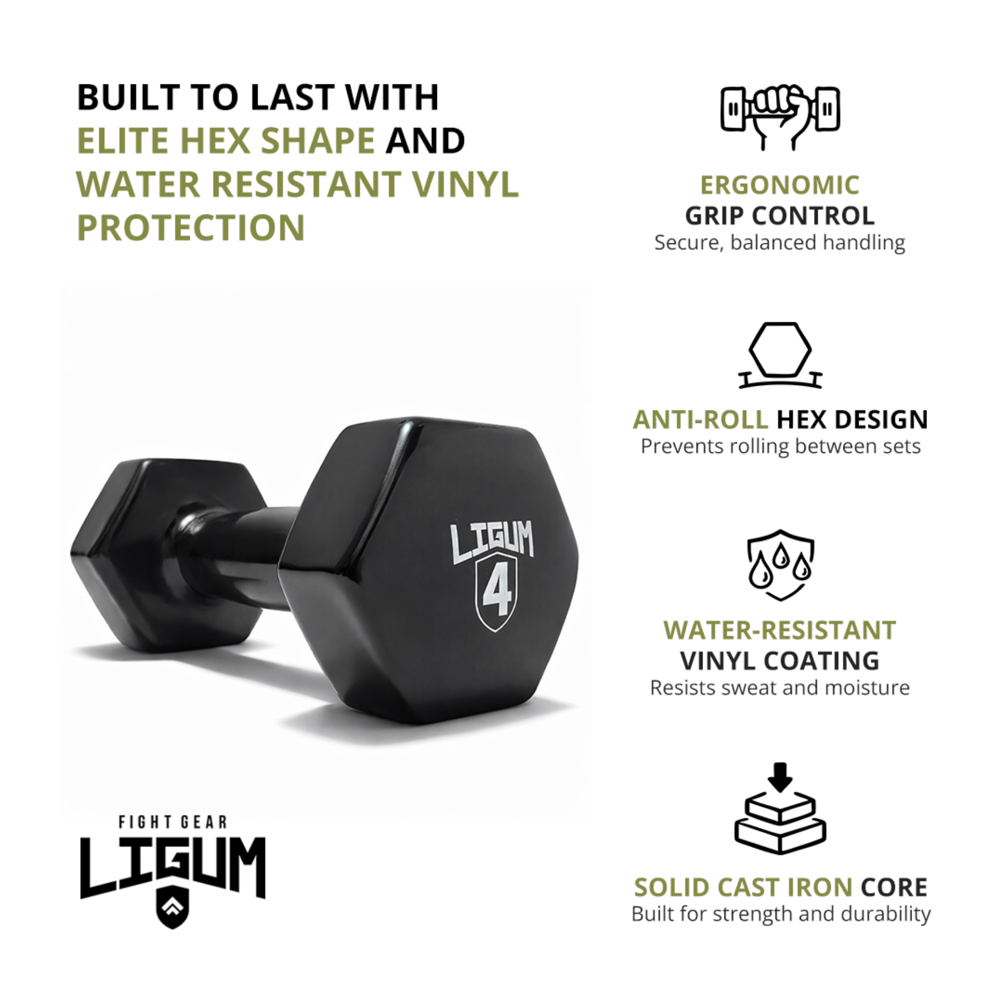 Tec-X - Vinyl Coated Hex Dumbbell – Waterproof Pro Grip Design