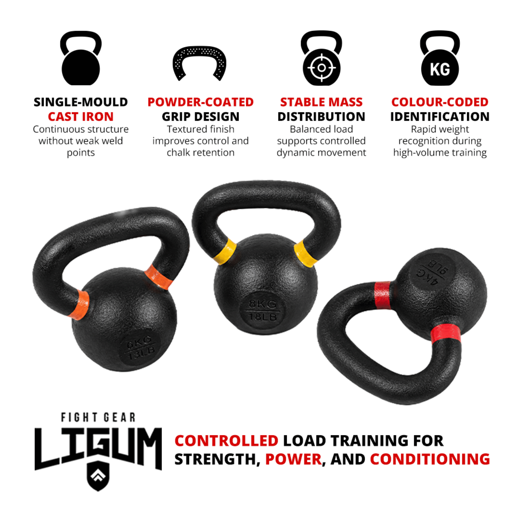 Commercial Kettlebells Weight - Powder Coated - Colour Ring Differentiated