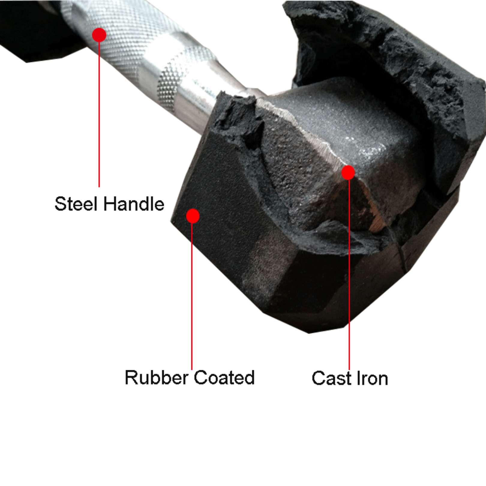 Hex Dumbells - Ligum Fight Gear